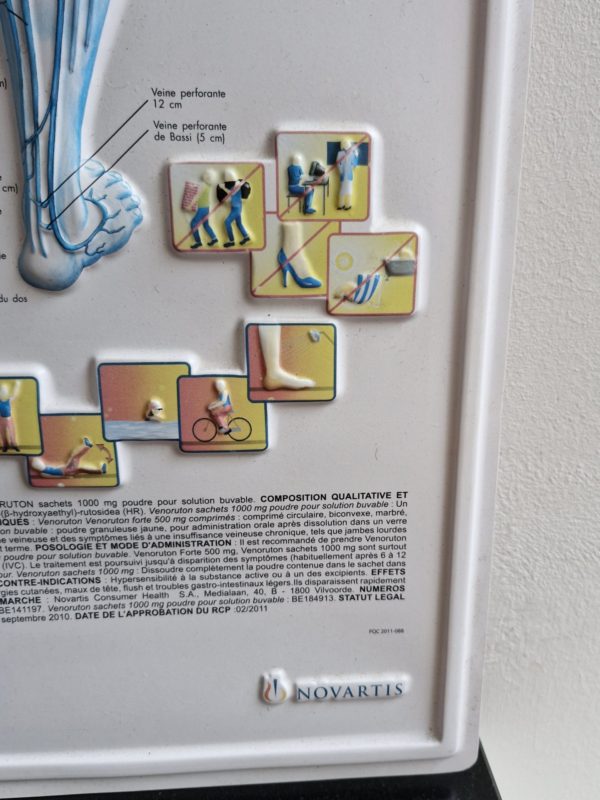 Medische plaat Varices ( spataderen) - Afbeelding 3